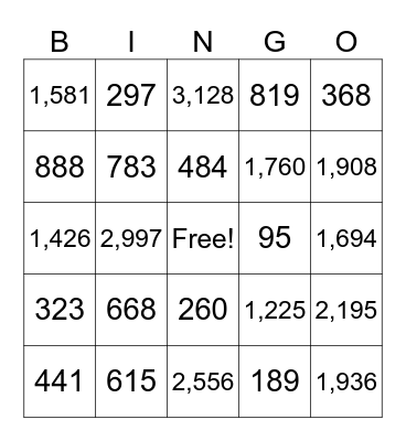 Multiplication Bingo Card