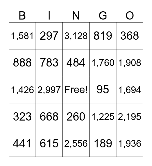 Multiplication Bingo Card
