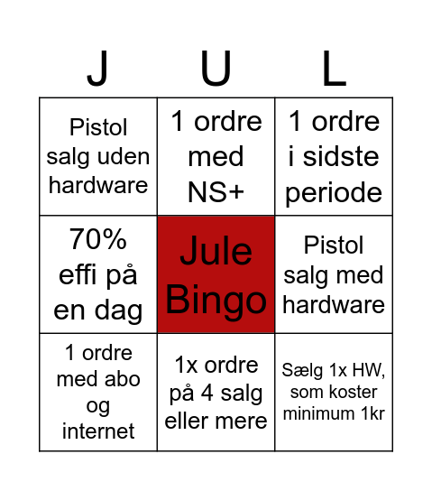 Aftenholdet julebingo Card