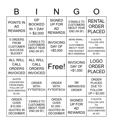 YEAR END BINGO BLITZ Bingo Card