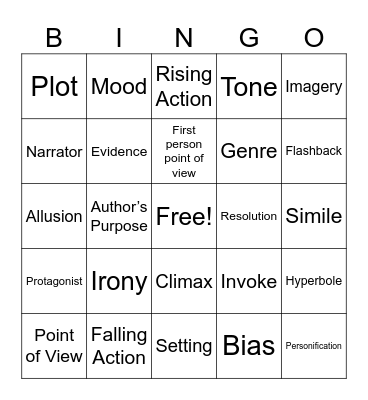 LANGUAGE ARTS Bingo Card