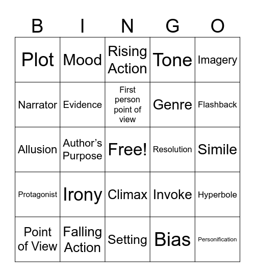 LANGUAGE ARTS Bingo Card