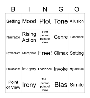 LANGUAGE ARTS Bingo Card