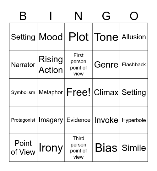 LANGUAGE ARTS Bingo Card