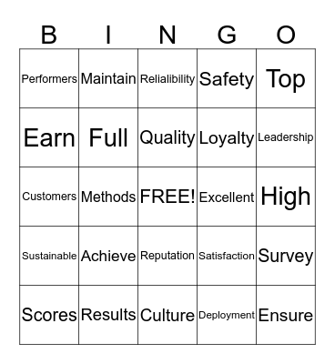 Safety & Quality & Service Bingo Card