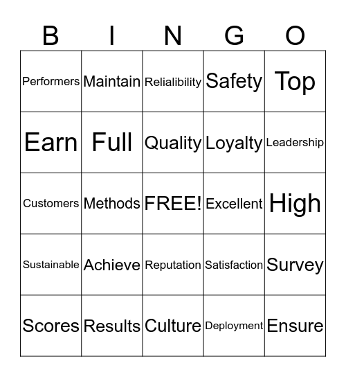 Safety & Quality & Service Bingo Card