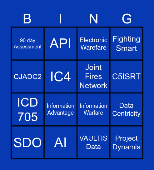 DC I Buzz Word Bingo Card