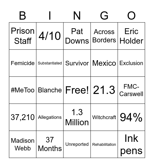 Violence Against Women Bingo Card