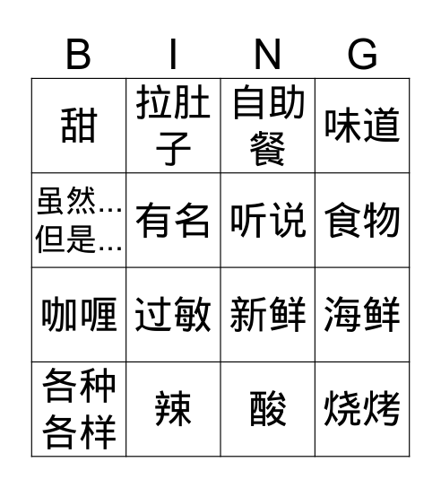 Gr.5Int.II Q1set1&2 Bingo Card