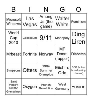 Wikipedia Articles Bingo Card