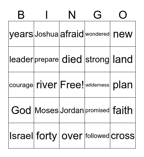 Perfectly Prepared Prosperous Plans Bingo Card