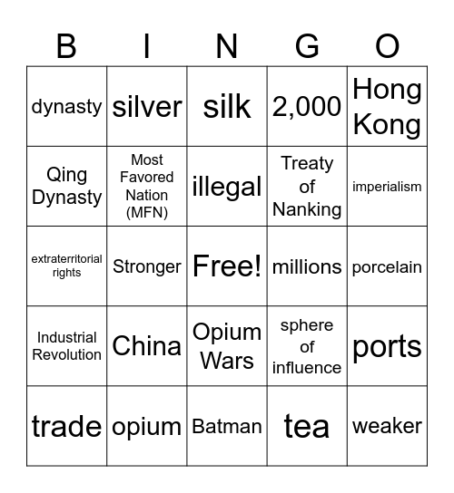 Imperialism in China Review Bingo Card