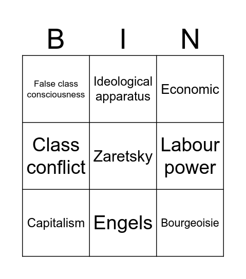 Marxism and the family Bingo Card