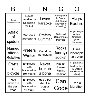 COVER THE BOARD BINGO Card