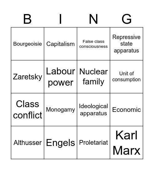 Marxism and the family Bingo Card