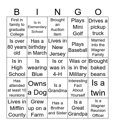 Wagner Reunion Bingo Card