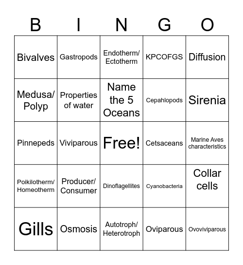 Marine Bio Semester 1 Bingo Card