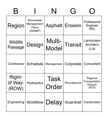 Region 4 Base Course 2025-Test Bingo Card