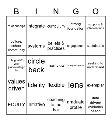 MTVMS Educational Buzzword Bingo Card