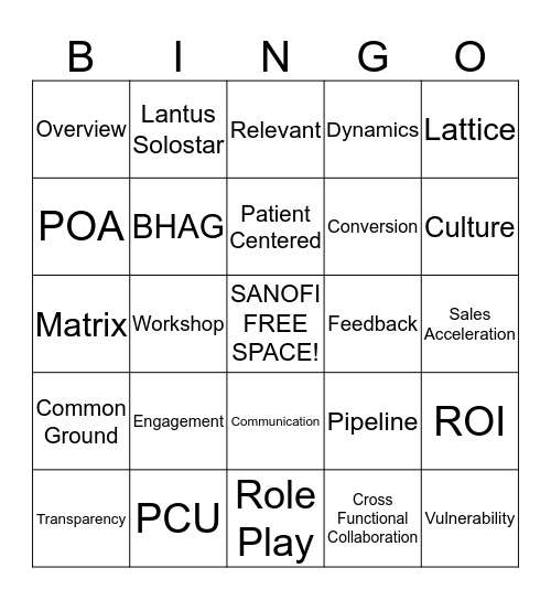 Sanofi Bingo Card