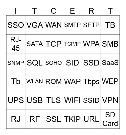 ACRONYM BINGO #3 Bingo Card