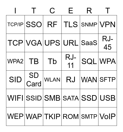 ACRONYM BINGO #3 Bingo Card