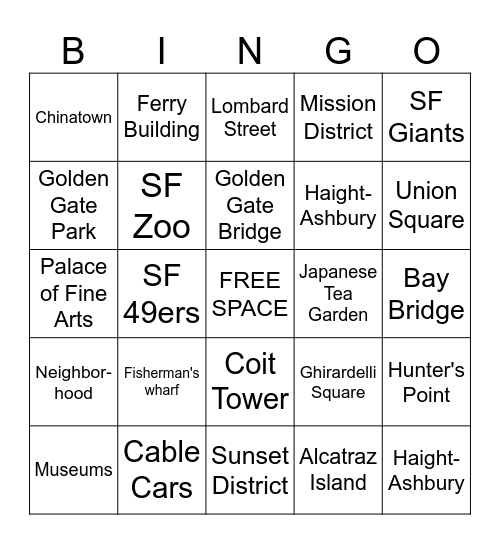 San Francisco Bingo Card