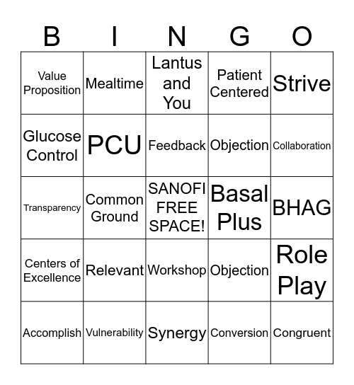 Sanofi Bingo Card