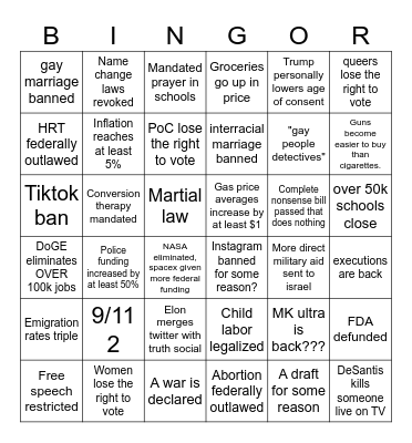 2025-2029 predictions Bingo Card