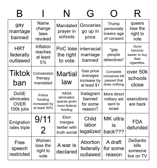 2025-2029 predictions Bingo Card