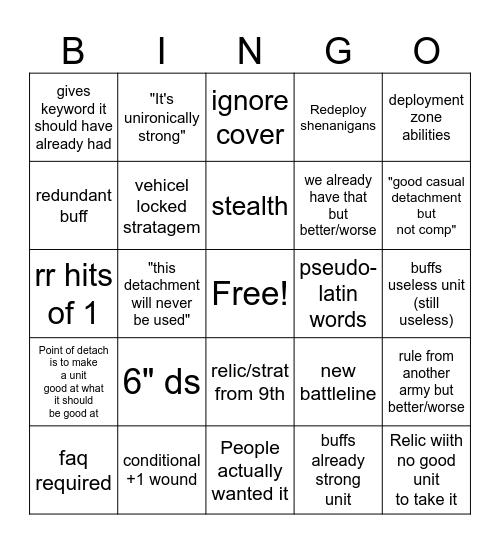 Grotmas Detachments Bingo Card