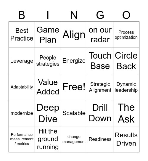 Corporate Jargon Bingo Card