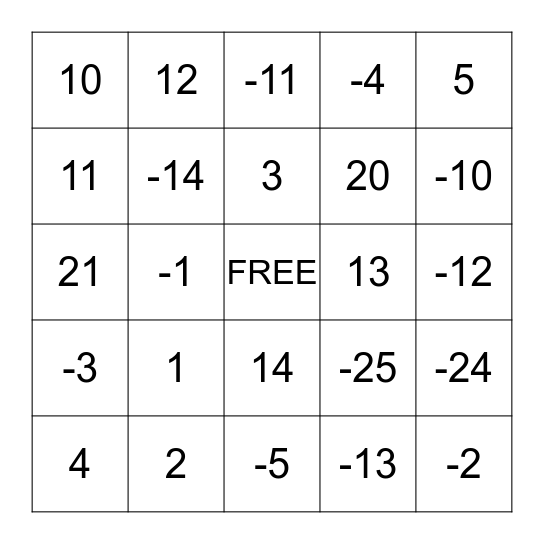 Numbers Bingo Card