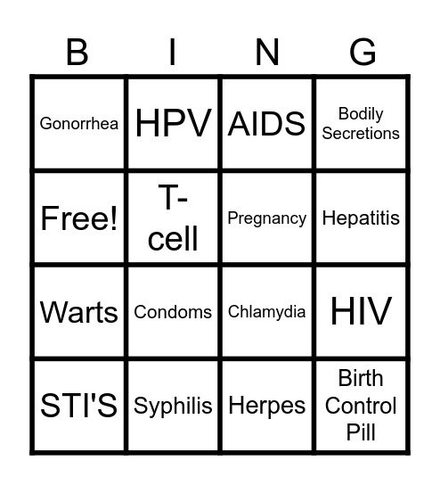 Sexually Transmitted Diseases Bingo Card