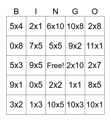 0,2,5,10 multiplication Bingo Card