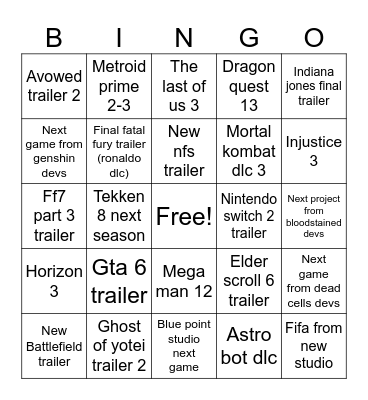 Game awards Bingo Card