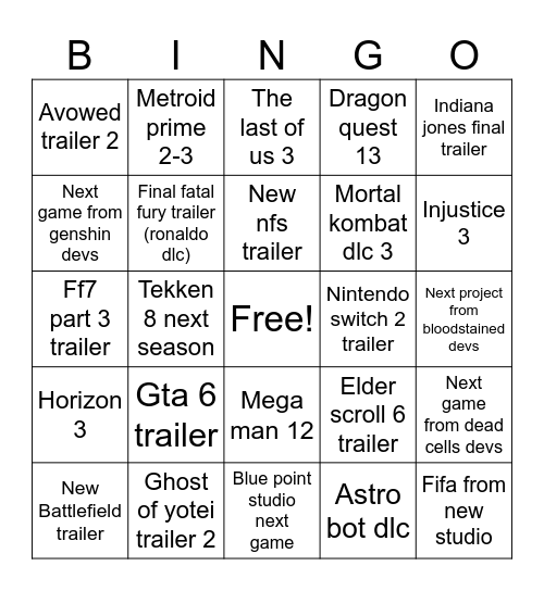 Game awards Bingo Card