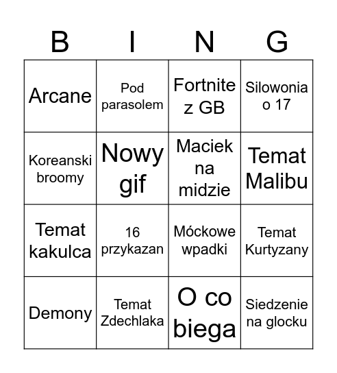 Charakterne Bingo Card