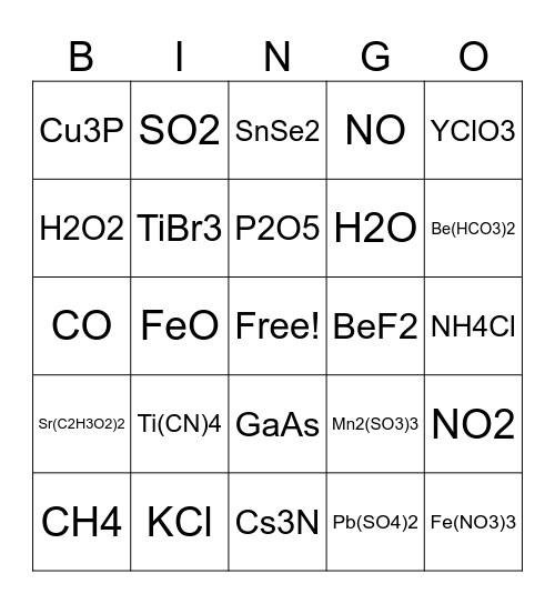 Naming Compounds Bingo Card