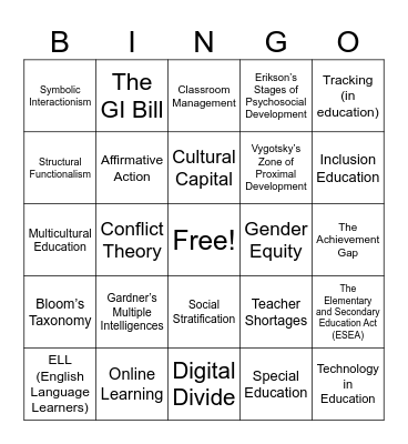 ECE 1001 Bingo Card