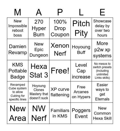 Winds Bingo Card