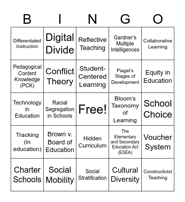 ECE 1001 Bingo Card