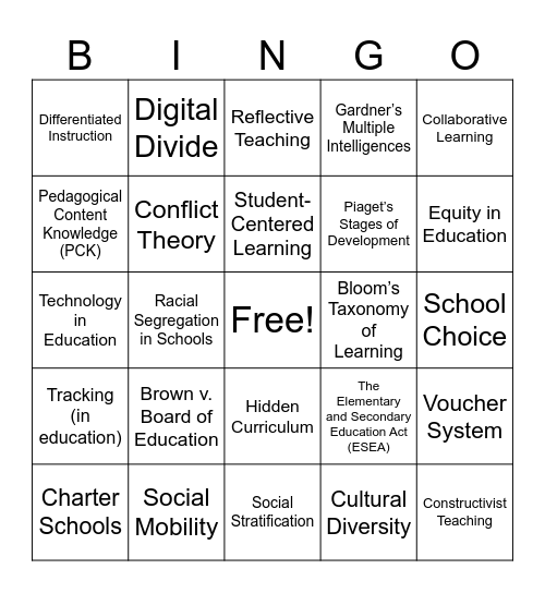 ECE 1001 Bingo Card