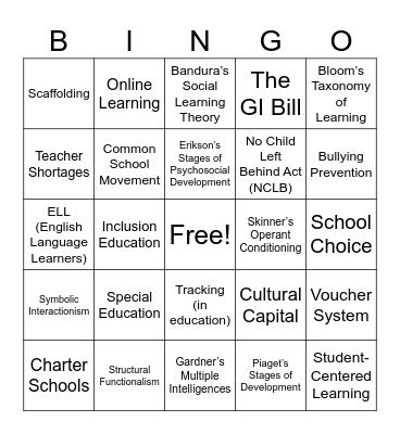 ECE 1001 Bingo Card