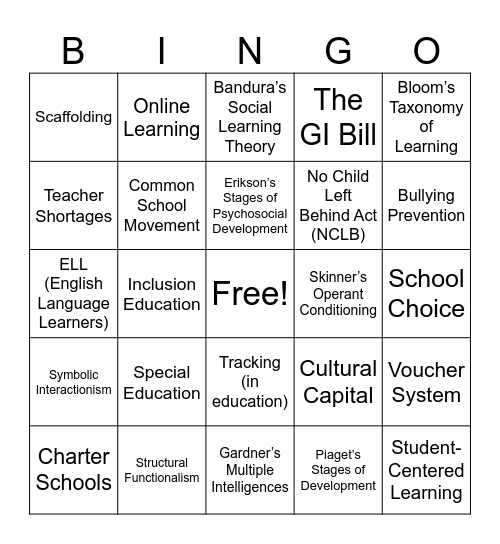 ECE 1001 Bingo Card