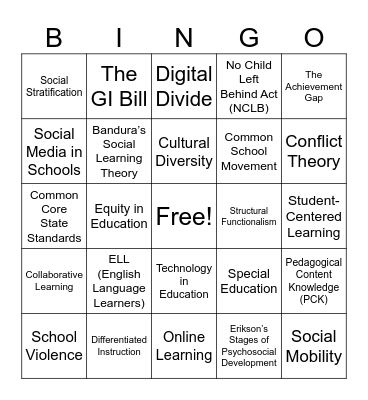 ECE 1001 Bingo Card