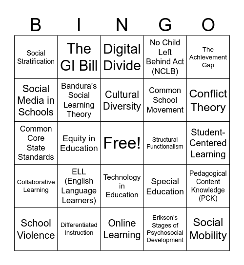 ECE 1001 Bingo Card