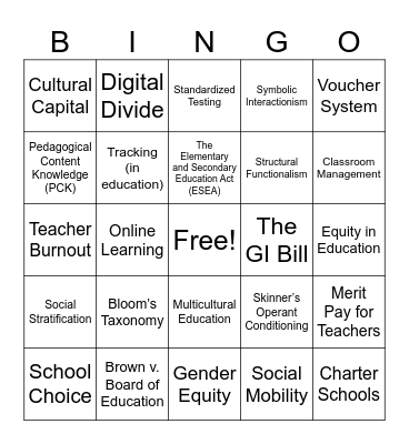 ECE 1001 Bingo Card