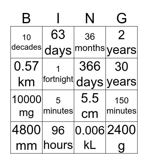Converting Units Bingo Card