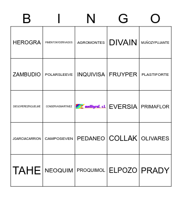 EL BINGO DE LOS CLIENTES Bingo Card